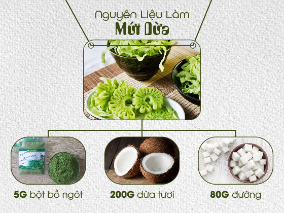 Cách làm mứt dừa bột bồ ngót